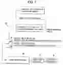 Fig. 07 - Combination of selected opioids with other active substances for use in the therapy of urinary incontinence