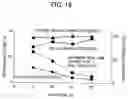 Fig. 16 - Combination of selected opioids with other active substances for use in the therapy of urinary incontinence
