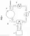 Fig. 02 - Rankine cycle system