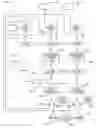 Fig. 01 - Systems and methods for starting aircraft engines