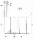 Fig. 02 - Apparatus for cooling fluids