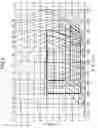 Fig. 03 - Refrigerating device and refrigerator