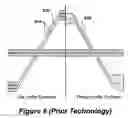 Fig. 09 - Major diameter correcting re-roll thread rolling die