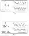 Fig. 04 - Propulsion Force Produced by Vibrational Response of Structures