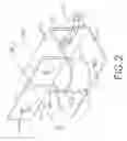 Fig. 03 - Adjustment structure to maintain horizontal of a machine