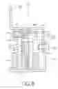 Fig. 09 - Adjustment structure to maintain horizontal of a machine