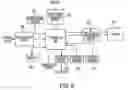 Fig. 07 - Vehicle gear box actuator