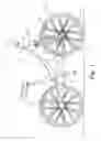 Fig. 02 - Bicycle handlebar