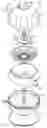 Fig. 01 - Reamer structure of a juicer