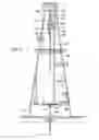 Fig. 08 - Apparatus and methods for tubular makeup interlock