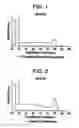 Fig. 02 - Cable insulation system with flexibility, high temperature deformation resistance, and reduced degree of stickiness