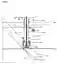 Fig. 02 - Method and arrangement for performing drilling operations