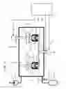 Fig. 02 - Sputtering device