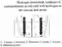 Fig. 01 - Hydrogen-assisted electrolysis processes