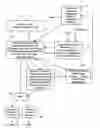 Fig. 01 - Water softening method and system
