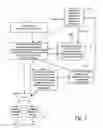 Fig. 02 - Water softening method and system