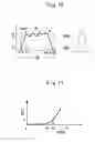 Fig. 09 - Laser cladding apparatus and method
