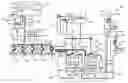 Fig. 01 - Controller-based management of a fluid dispensing system