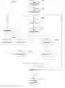 Fig. 04 - Intelligent manager for automatically handling and managing media