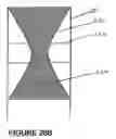 Fig. 77 - Beverage dispensing system