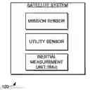 Fig. 01 - In-orbit satellite sensor alignment determination