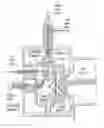 Fig. 01 - Electrospray mass spectrometer and ion source