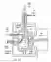 Fig. 03 - Electrospray mass spectrometer and ion source