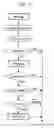 Fig. 22 - Mass spectrometer