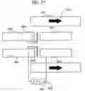 Fig. 28 - Mass spectrometer