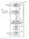 Fig. 01 - Method and apparatus for automatically correcting charged-particle beam and method of controlling aberration corrector for charged-particle beam