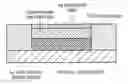 Fig. 01 - Silicon molecular hybrid storage cell