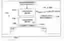 Fig. 01 - Scalable Flash/NV structures and devices with extended endurance