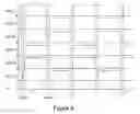 Fig. 08 - Resonant gate drive circuits