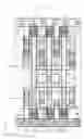 Fig. 02 - Semiconductor device, method of manufacture thereof and semiconductor integrated circuit