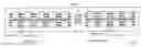 Fig. 01 - Printed wires arrangement for in-line memory (IMM) module