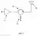 Fig. 07 - Low temperature co-fired ceramic-metal circulators and isolators