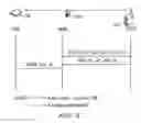 Fig. 03 - Method and system for controlling networked wireless locks