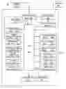 Fig. 01 - Security apparatus for motor vehicles