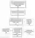 Fig. 01 - Automated parking director systems and related methods