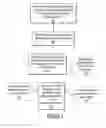 Fig. 02 - Automated parking director systems and related methods