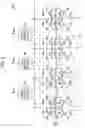 Fig. 04 - Bidirectional shift register