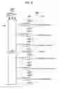 Fig. 08 - Bidirectional shift register