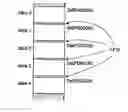 Fig. 01 - Caching For Volume Visualization