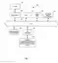 Fig. 02 - Methods and apparatuses for the automated display of visual effects