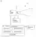 Fig. 02 - Surveillance system and method