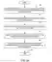 Fig. 08 - Method and apparatus for motion estimation in a digital imaging device