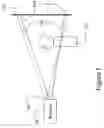 Fig. 02 - Anti-blinding safety feature for projection systems