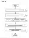 Fig. 07 - Illumination systems, exposure apparatus, and microdevice-manufacturing methods using same