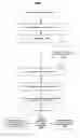 Fig. 01 - Mood-based organization and display of instant messenger buddy lists
