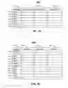 Fig. 23 - Mood-based organization and display of instant messenger buddy lists